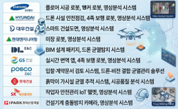 네이버페이, 리테일앤인사이트와 맞손…4000개 마트에 Npay 커넥트 도입