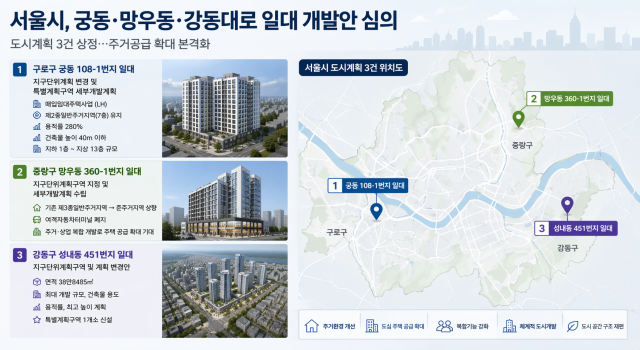 그래픽챗지피티 생성