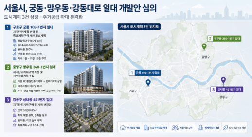 Hà Nội xem xét 3 dự án phát triển đô thị tại Cung Đông, Mạng Ô Đông và Đại lộ Giang Đông