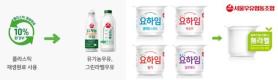 Seoul Milk boosts eco-friendly packaging for Earth Day; Paris Baguette, Compose Coffee and Ildong Foodis updates