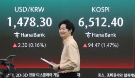 KOSPI Slips After Brief Record High as Foreign Selling Intensifies; KOSDAQ Also Falls