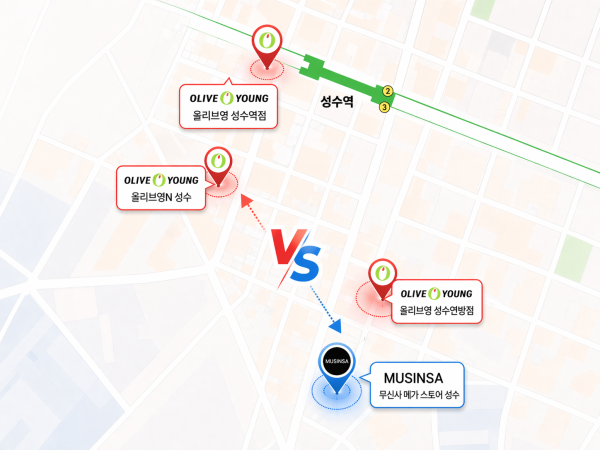 서울 성수동서 올리브영과 무신사 간 경쟁 본격화. AI로 생성된 이미지 [사진=챗GPT]