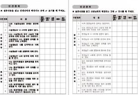 Uijeongbu mayoral hopeful Kim Won-gi faces plagiarism allegations over Ph.D. thesis