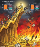 Retail Trading in Single-Stock Futures and Options in South Korea Triples Amid Rally