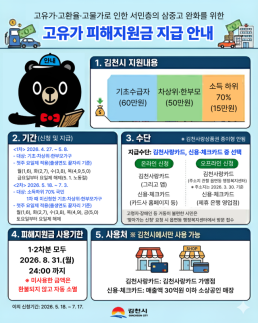 고유가·고물가 정면돌파…김천시, 오는 27일부터 1인당 최대 60만원 지급