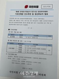[6·3 지방선거] 국힘 대구 중구청장 정장수 단수추천… 수성구는 4파전 경선