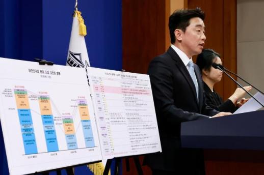 靑 5월 원유 7462만 배럴 확보…작년 평균 87% 수준