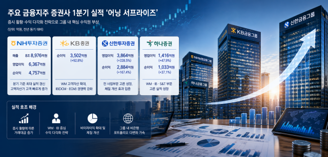 생성형 AI 이미지 사진챗GPT