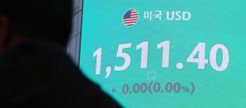 Korean Won’s Real Value Hits 17-Year Low as Middle East War Lifts Oil, FX Rates