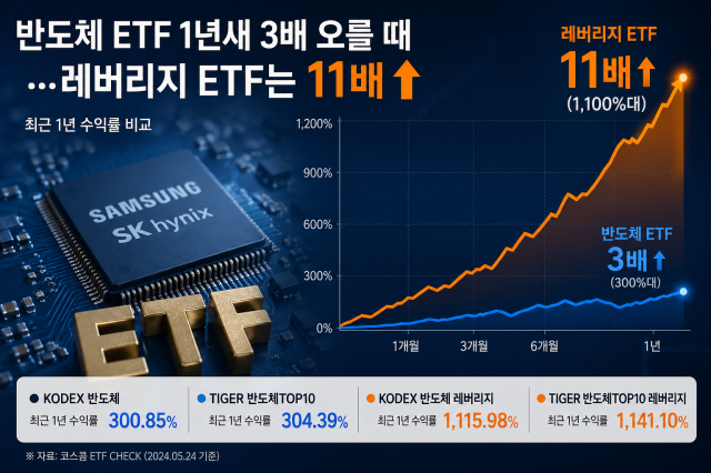 사진챗GPT 생성 이미지