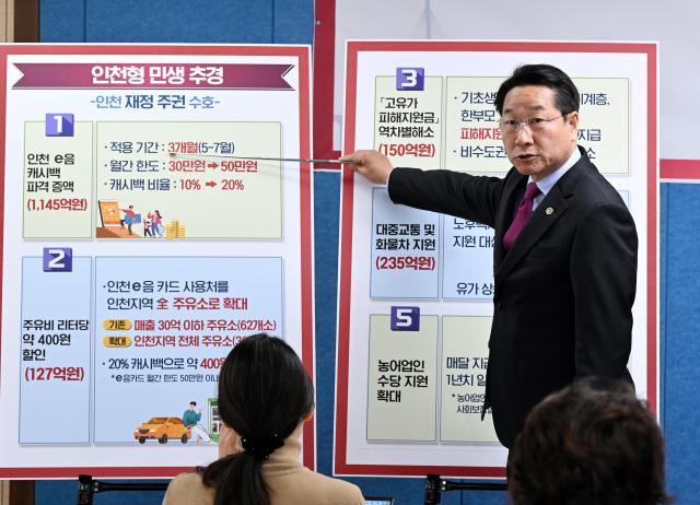 유정복 인천광역시장이 14일 시청 브리핑룸에서 인천형 민생체감 추경예산 관련 기자회견을 하고 있다 사진인천시