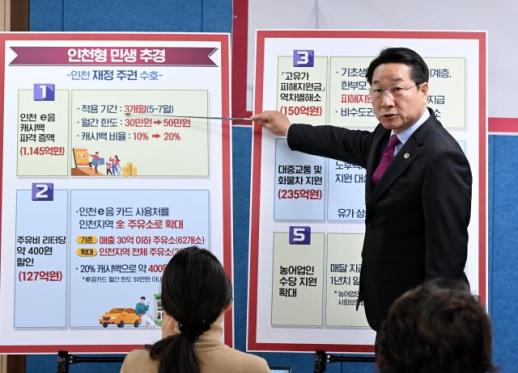 유정복, 인천형 민생 추경 본격 집행…군·구 부담 없이 시민 체감 바로 시작