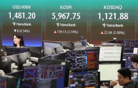 South Korean Won Opens Stronger vs. Dollar Despite Failed U.S.-Iran Truce Talks