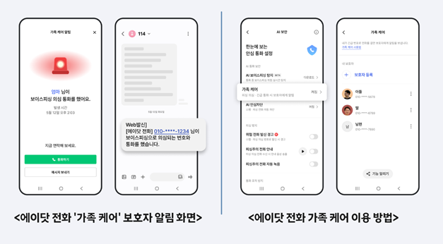 에이닷 전화의 가족 케어 예시 이미지 사진SKT