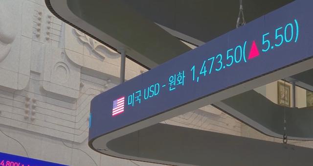 先月のウォンの実質価値 17年ぶり「最低」…中東戦争による原油・為替・エネルギー価格の急騰影響