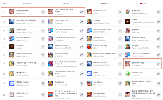 과기정통부, 구글 딥마인드와 맞손…AI 공동연구·인재양성 협력