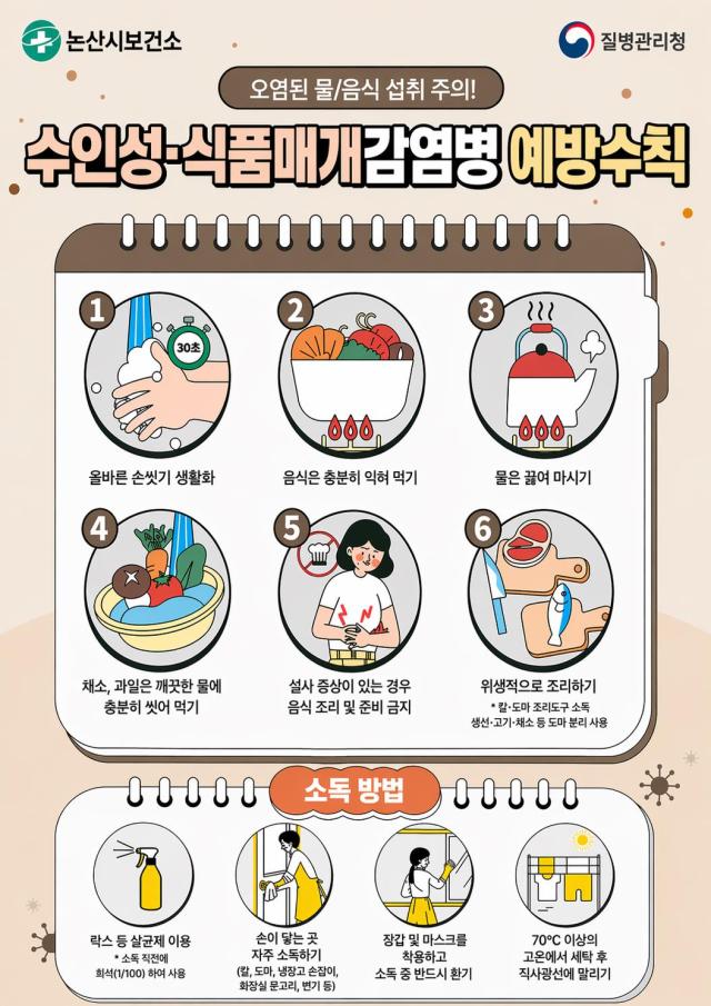 수인석식품매개감염병 예방수칙 포스터사진논산시