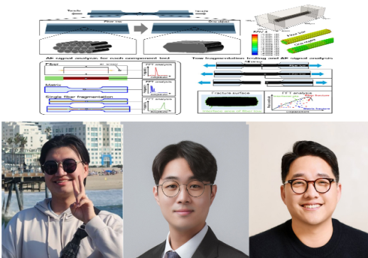 경상국립대, 차세대 복합재 검증법 제시 섬유 다발로 더 정확하게