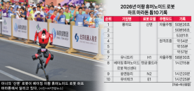 Honor’s Humanoid Robot Wins Beijing Half Marathon, Beating Unitree