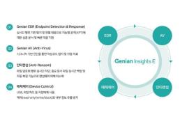 [6‧3 지방선거 D-35] 하정우 사표와 겹친 네이버 핵심멤버 이탈...AI 100조 정책 바통 누가 잇나