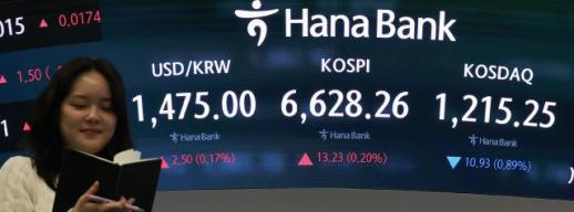 중동發 달러 이탈 멈췄다…환율 1500원 밑돌자 달러예금 급등