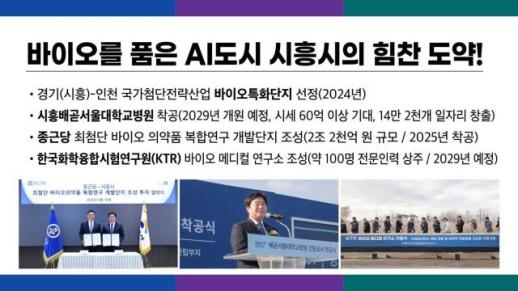 [6·3 지방선거] 임병택 시흥시장 후보, 시흥 경제비전 공개…"바이오·AI로 100년 미래 먹거리 만들겠다"