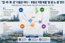 네이버페이, 온·오프라인 영세가맹점 수수료 지원…가정의 달 기념