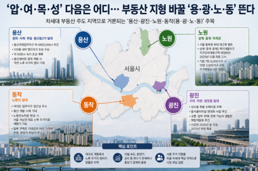 압·여·목·성 다음은…부동산 지형 용·광·노·동 재편