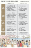 Korean Retailers Roll Out Payment Perks, Pop-Ups to Lure Foreign Shoppers for May Holidays