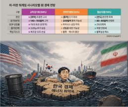 [6‧3 지방선거 D-35] 하정우 사표와 겹친 네이버 핵심멤버 이탈...AI 100조 정책 바통 누가 잇나