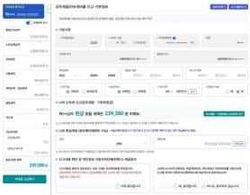 South Korea Tax Agency: 13.33 Million Must File May Income Tax Returns; 2.65 Million Get Automatic Extension