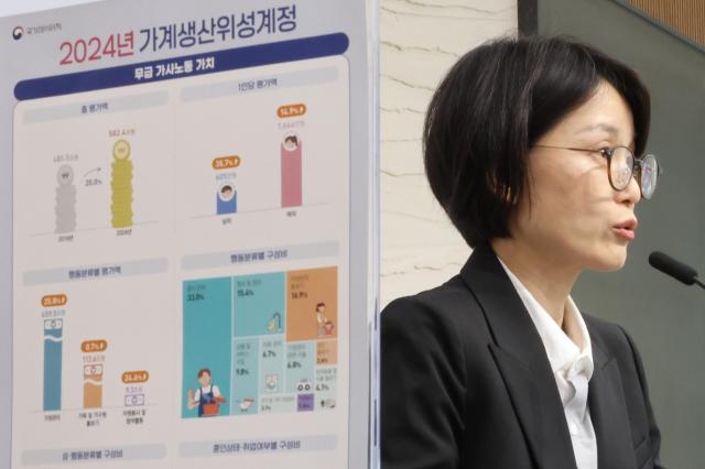Korean women still do 3 times more unpaid housework, men on faster rise
