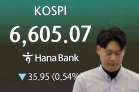KOSPI Hits Record 6,690.90 for Third Straight Session Despite OpenAI Jitters