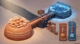 Korean Inc. turns to 91-day financing as corporate debt market remains icy 