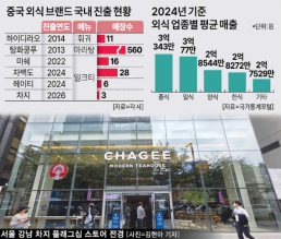 창원공장 95% 풀가동…한국GM, 철수설 딛고 수출기지로