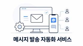 Cafe24 PRO Launches Automated SMS and Kakao Friend Talk Messaging for Online Stores