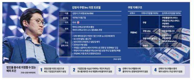 그래픽아주경제