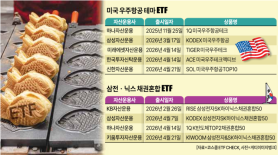 Korea’s ETF Copycat Boom Grows Despite Index Priority Rules