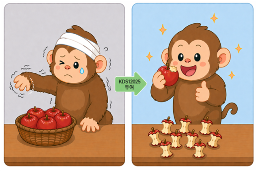 뇌졸중 콜라겐 장벽이 원인이었다…IBS, 치료법까지 제시