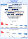 Seoul Apartment Jeonse Deposits Rise 7.6% in Q1; Gangdong Up Nearly 20%