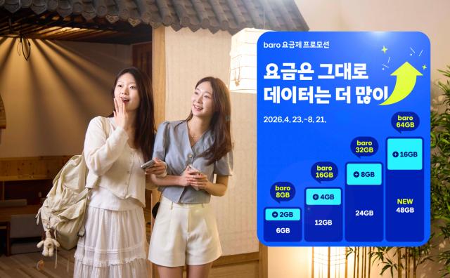 로밍 데이터 확대 프로모션