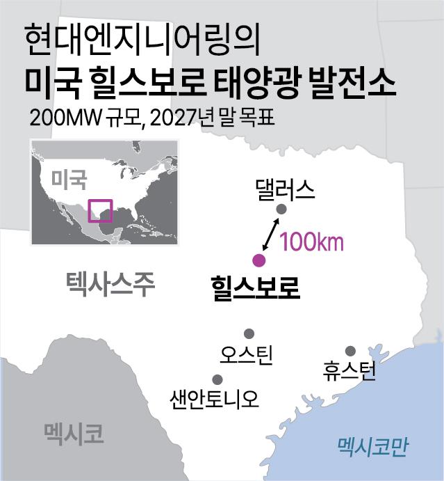 현대엔지니어링의미국 힐스보로 태양광 발전소 사진아주경제 DB