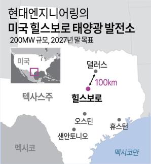 DL이앤씨 1분기 영업익 1574억원…작년 대비 94.3%↑
