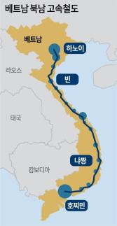 [베트남 블루오션 공략] 100조 북남고속철…中 부상 속 금융 경쟁 승부