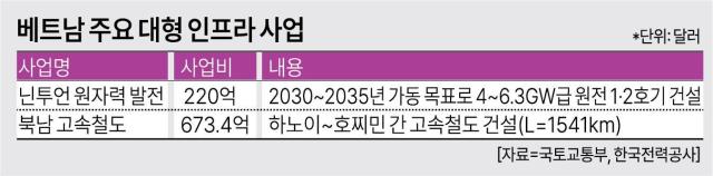 사진아주경제 DB