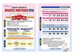 김동연표 극저신용대출 2.0 1차 대출 완료…1618명에 20억원 긴급 수혈