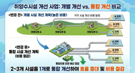 South Korea weighs combined intake, pumping stations to cut river work and costs