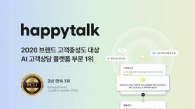 HappyTalk Named No. 1 AI Customer Service Platform for Brand Loyalty for Second Straight Year