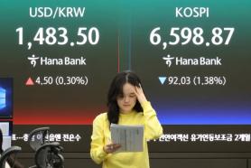 South Korea’s Kospi Slips After Topping 6,750 as Foreign Selling Spurs Profit-Taking