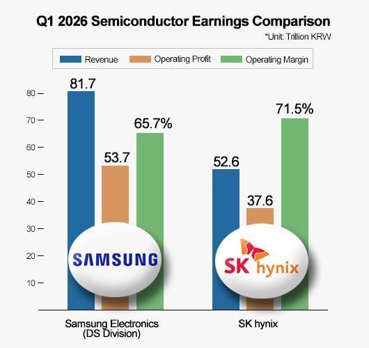 Graphics by AJP Song Ji-yoon